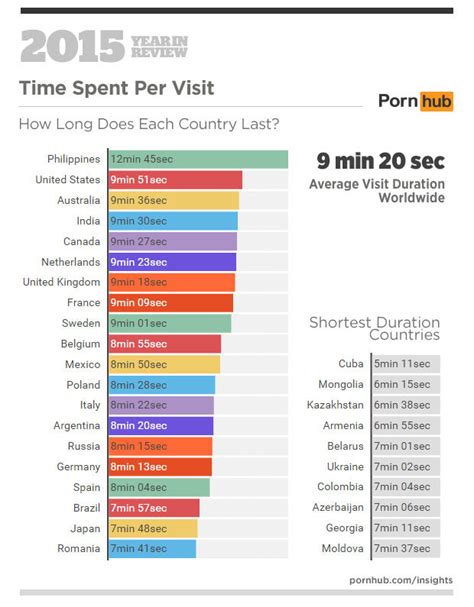 porn search|Top 28+ Best Porn Search Engine Sites (2024)